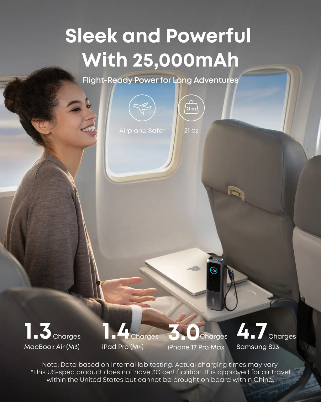 【Power Bank】Anker 165W 25,000Mah Laptop Power Bank, Portable Charger with Built-In Retractable USB-C Cable, 4-Device Fast Charging Battery Pack for Travel and Work,Summerwins,Fathersdaygift,#Dealsforyoudays