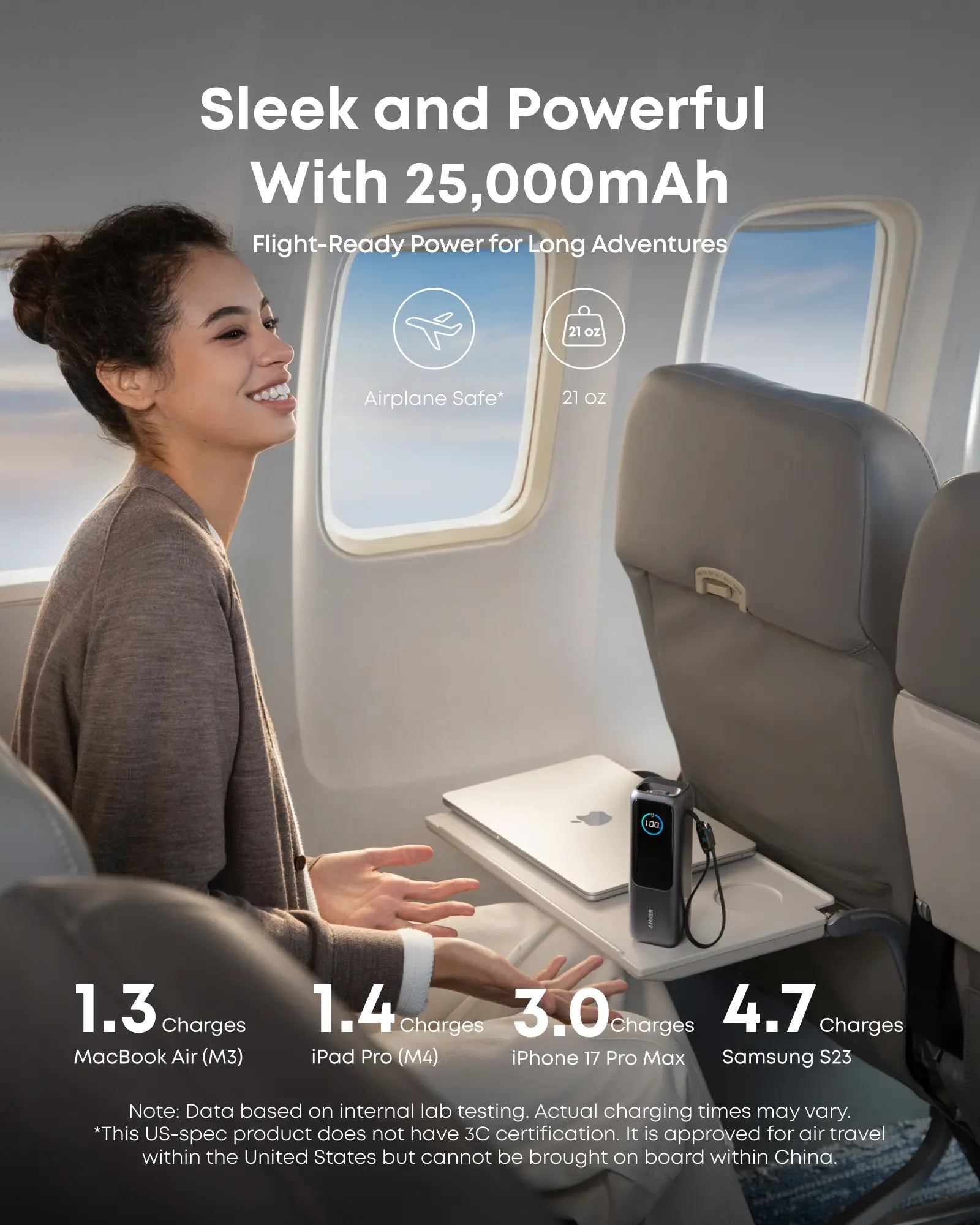 【Power Bank】Anker 165W 25,000Mah Laptop Power Bank, Portable Charger with Built-In Retractable USB-C Cable, 4-Device Fast Charging Battery Pack for Travel and Work,Summerwins,Fathersdaygift,#Dealsforyoudays