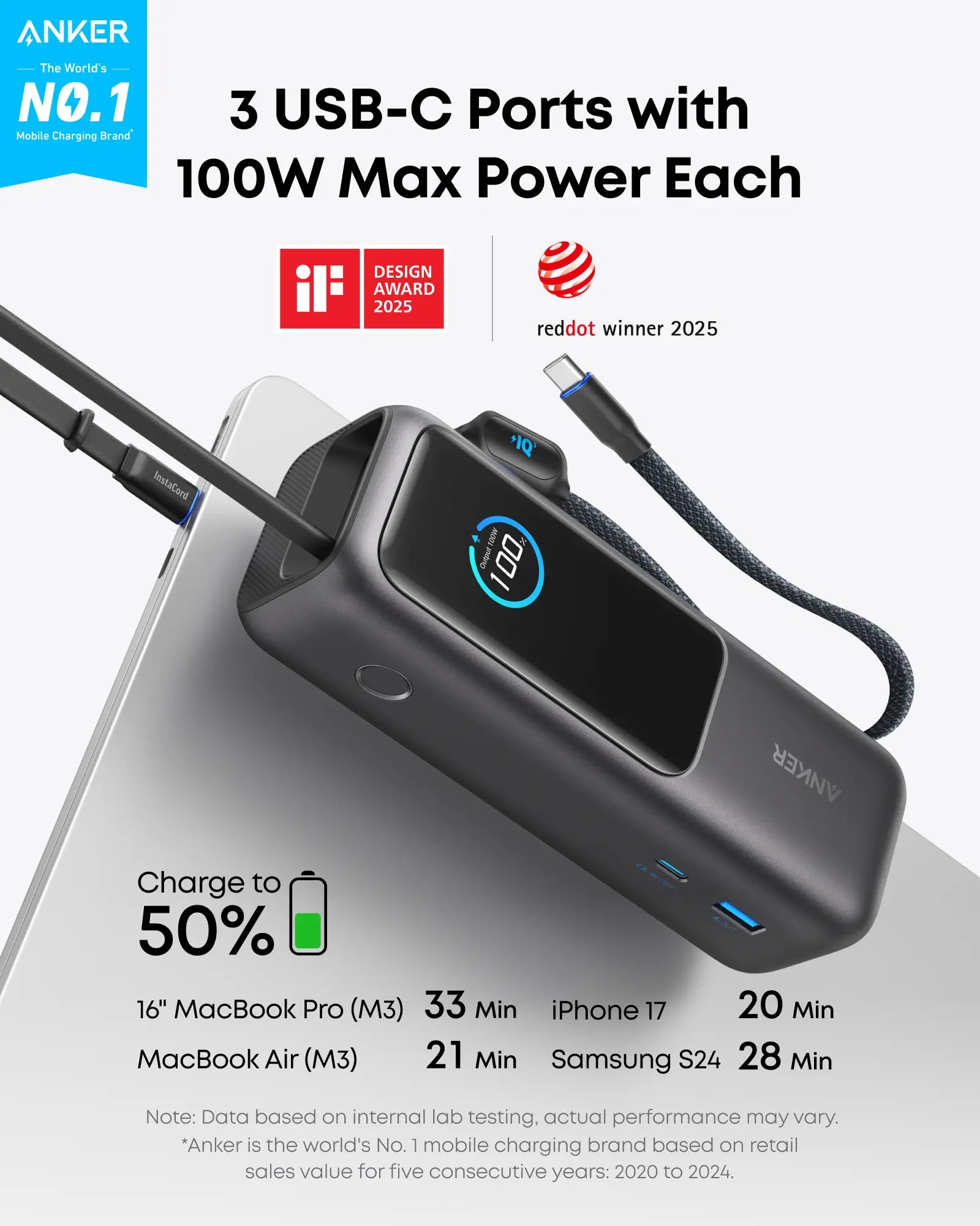 【Power Bank】Anker 165W 25,000Mah Laptop Power Bank, Portable Charger with Built-In Retractable USB-C Cable, 4-Device Fast Charging Battery Pack for Travel and Work,Summerwins,Fathersdaygift,#Dealsforyoudays