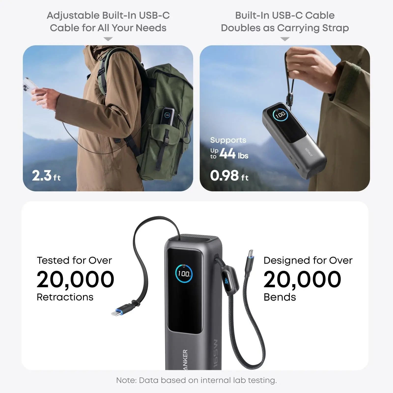 【Power Bank】Anker 165W 25,000Mah Laptop Power Bank, Portable Charger with Built-In Retractable USB-C Cable, 4-Device Fast Charging Battery Pack for Travel and Work,Summerwins,Fathersdaygift,#Dealsforyoudays