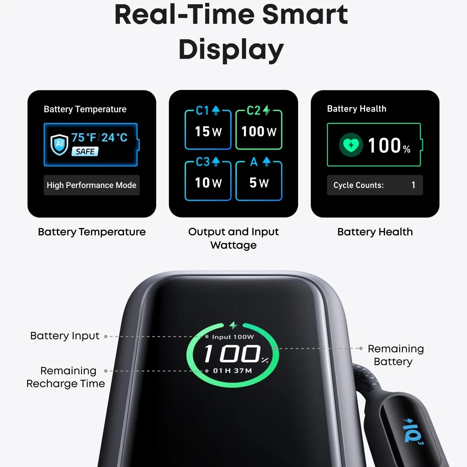 【Power Bank】Anker 165W 25,000Mah Laptop Power Bank, Portable Charger with Built-In Retractable USB-C Cable, 4-Device Fast Charging Battery Pack for Travel and Work,Summerwins,Fathersdaygift,#Dealsforyoudays
